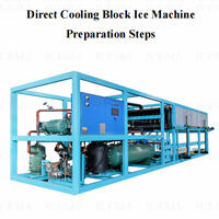 ICEMA-Direct Cooling Operation Steps