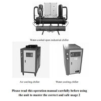 Water chiller Instruction Manual