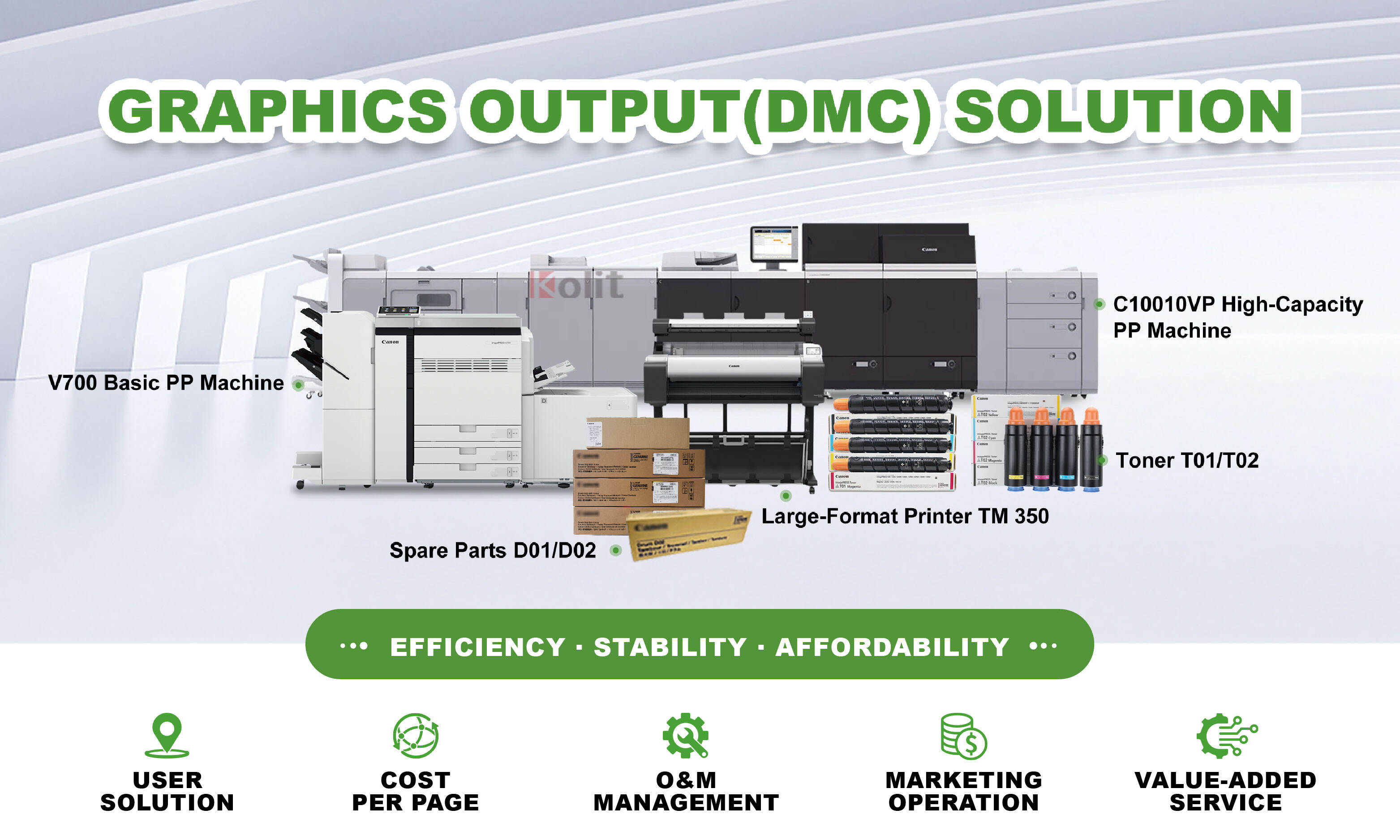 Ricoh IM C3010 A3 colour multifunction printer manufacture