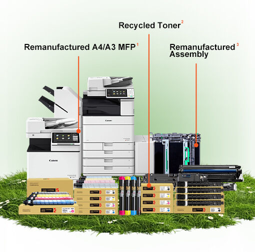 Circular Economy Solution For Developed countries
