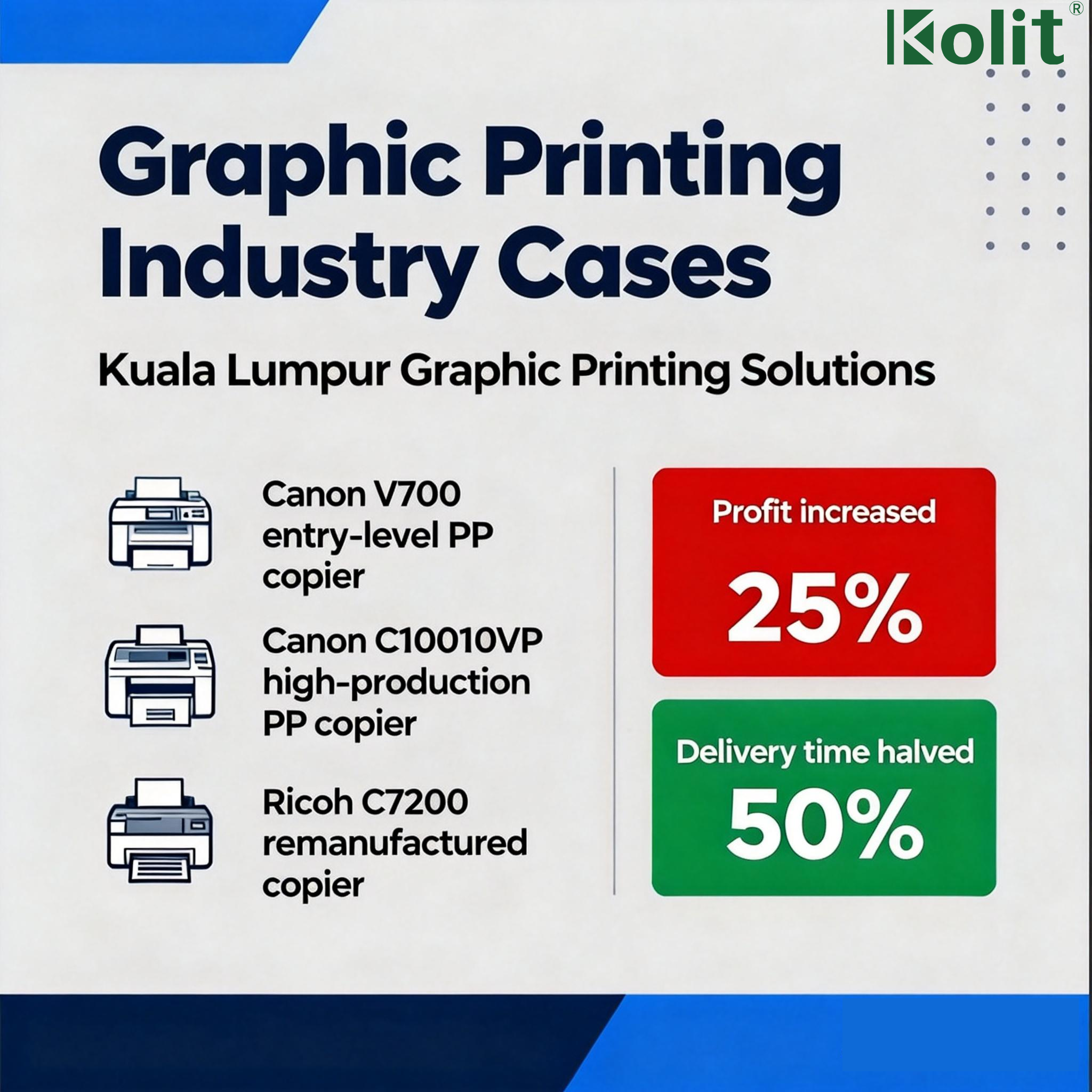 Graphic Printing Industry Case