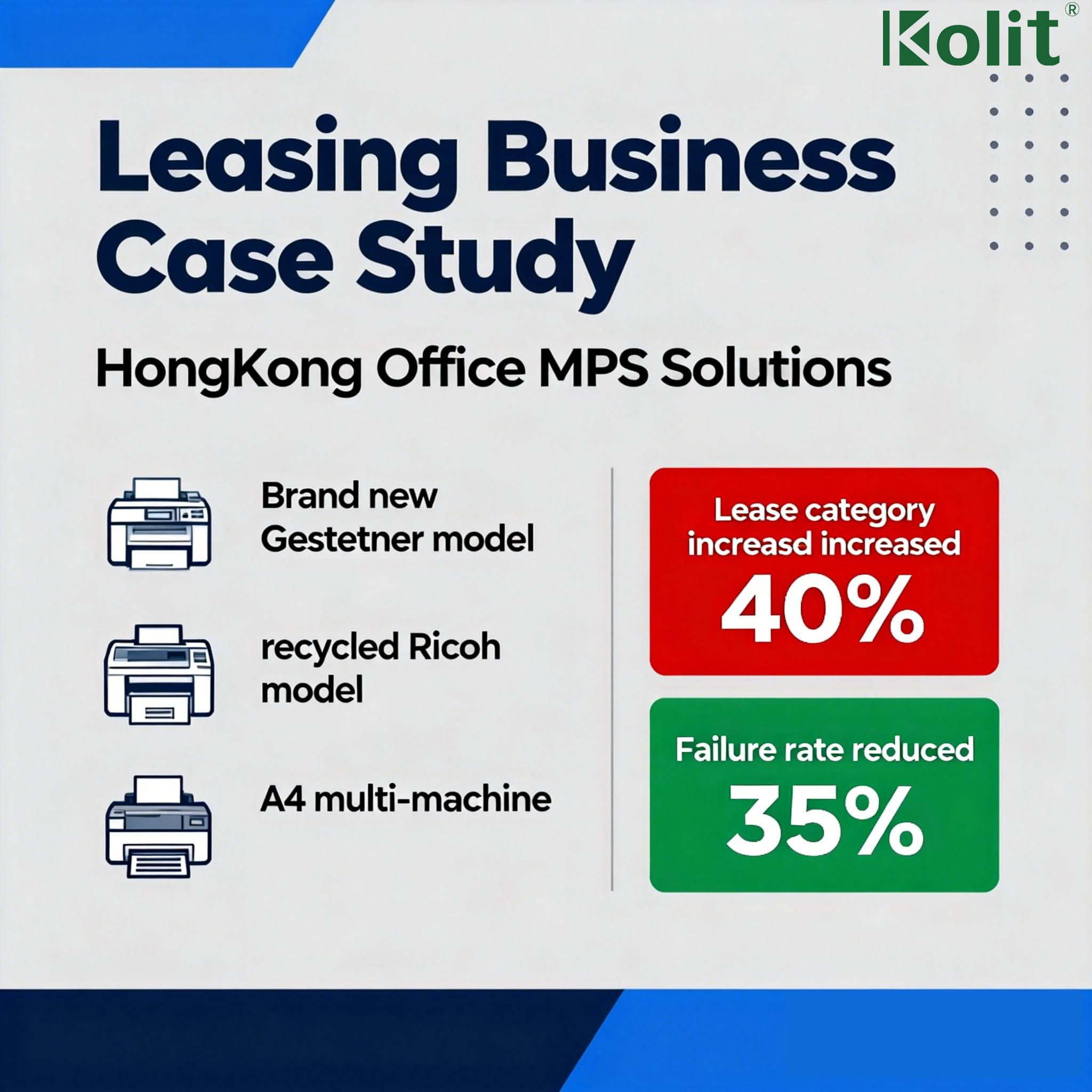 Leasing Business Case Study