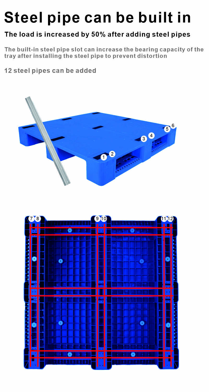 Can Hygienic Plastic Pallets Be Used in Food Industry?