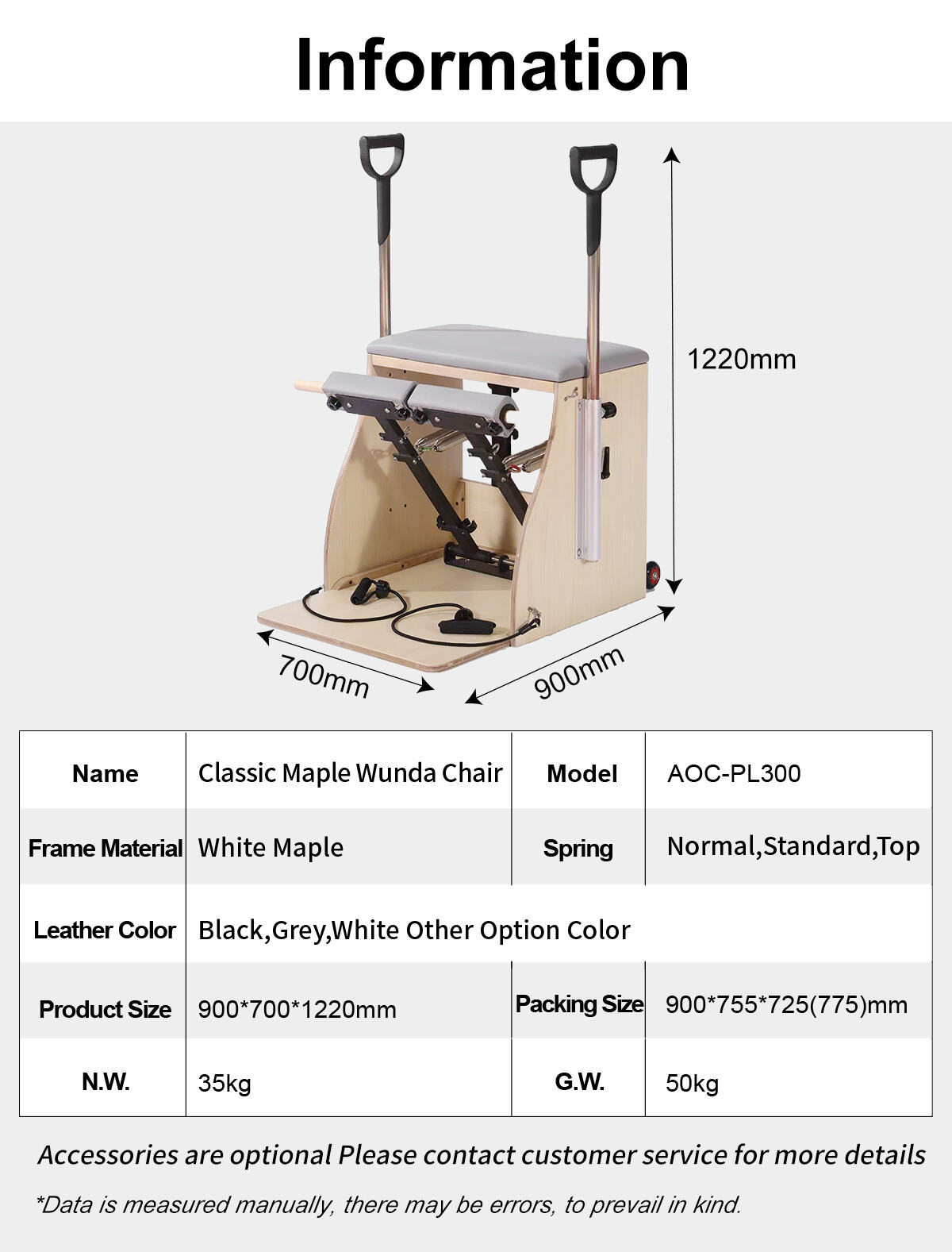 AOC-PL300.jpg