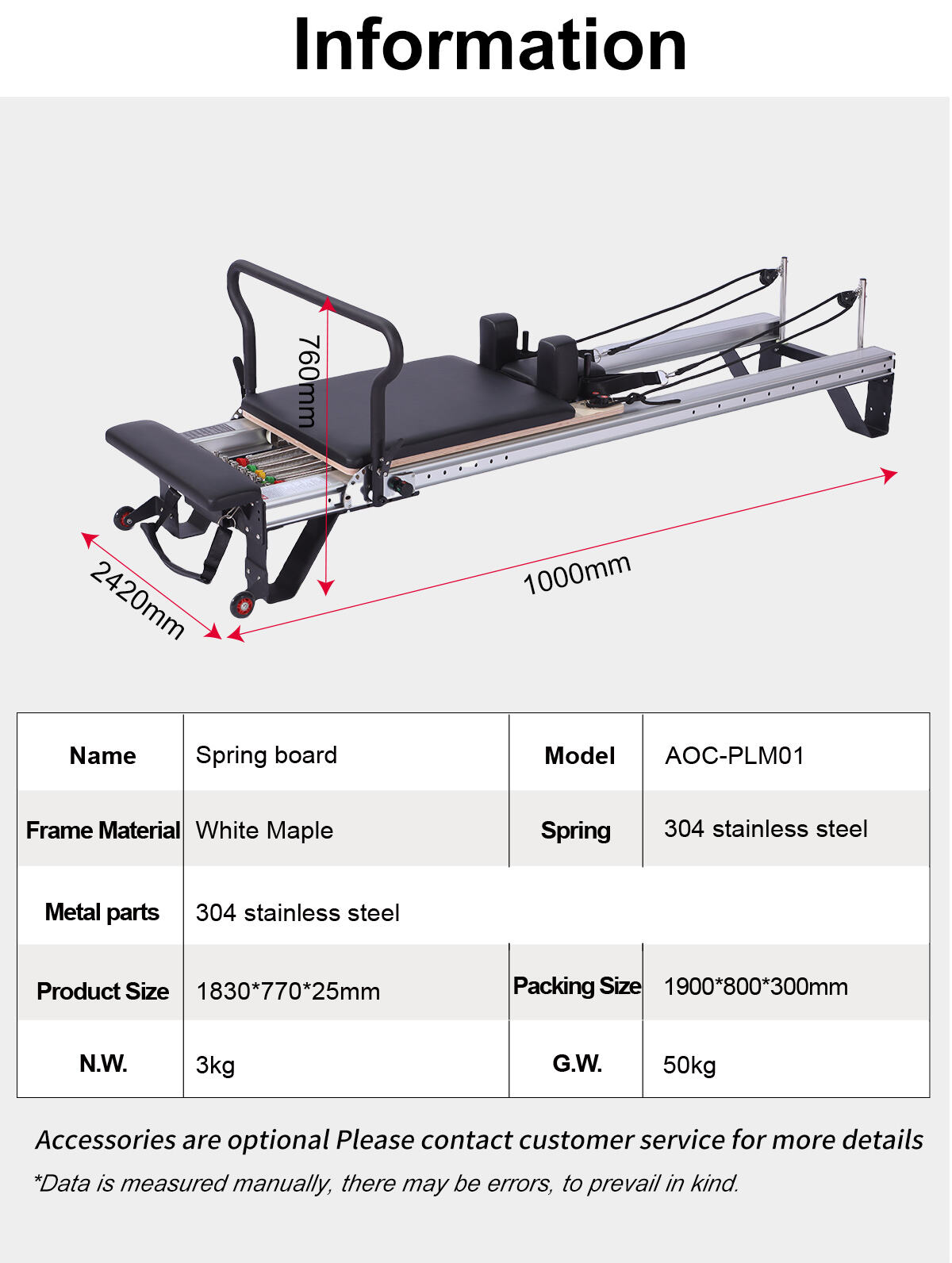 AOC-PLM01.jpg
