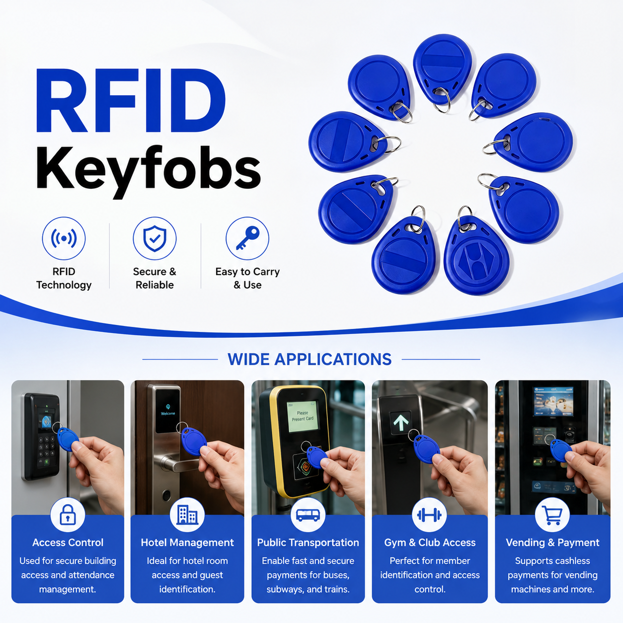 RFID klíčenky pro inteligentní systémy řízení přístupu