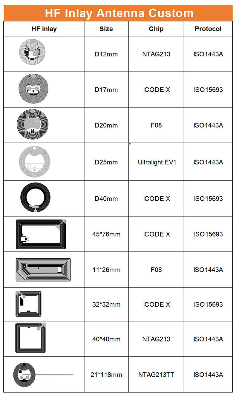 Printable adhesive pvc rfid label sticker tag Desfire EV1 2k smart chip label 30mm dia supplier