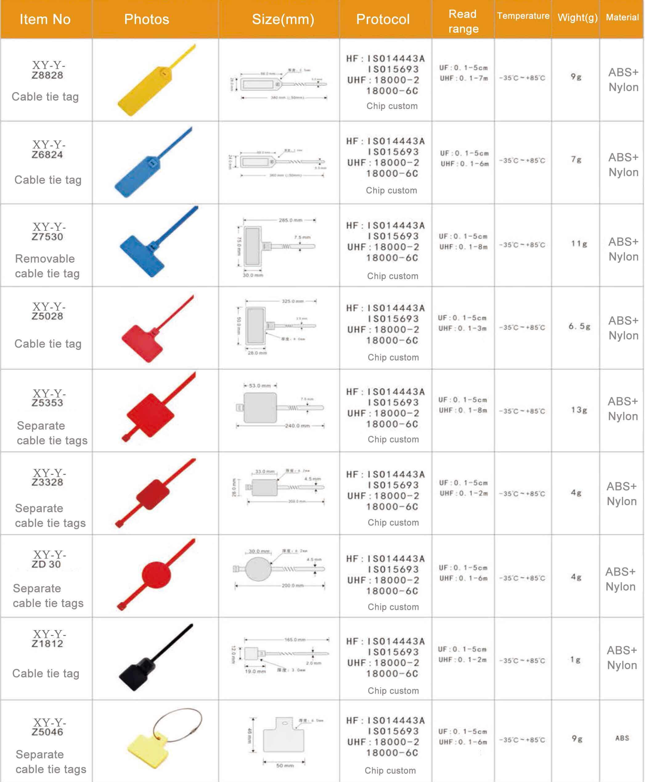 Disposable rfid T-type cable tie labels passive cable tie tag factory