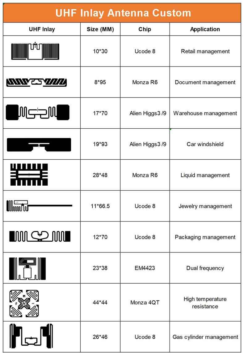 UHF rfid tag manufacturers long range Car parking system 100*50 UCODE8 RFID 860-960MHz antenna windshield tag sticker supplier