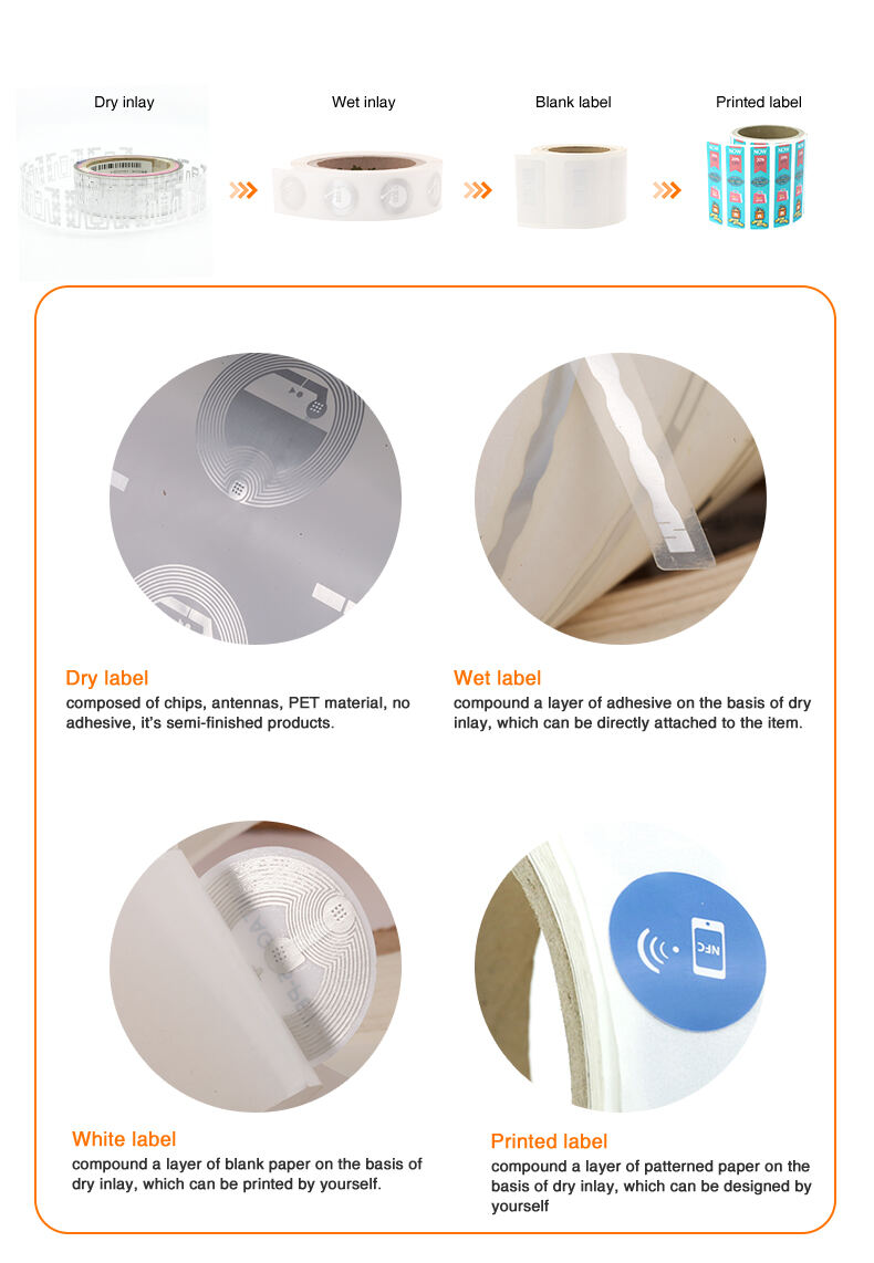 RFID 13.56Mhz PET PVC wet Inlay MIFARE Ultralight EV1 White Paper Label NFC Sticker Tag For Access Control  details