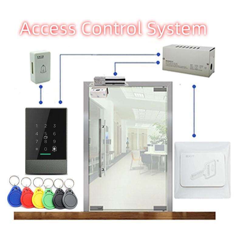 TTlock Access control system