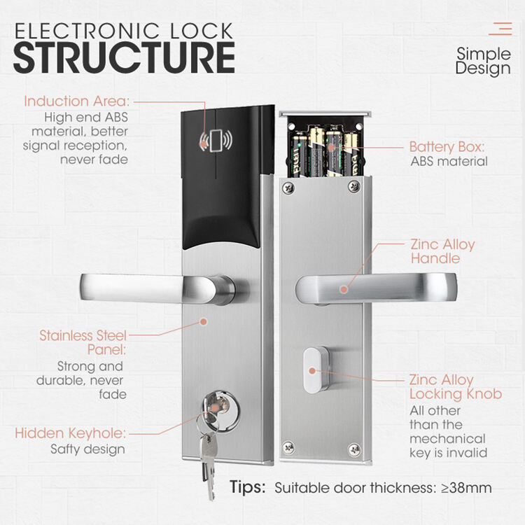 Locstar Room Door Style Sicurezza Catenaccio Rfid per serratura dell'hotel