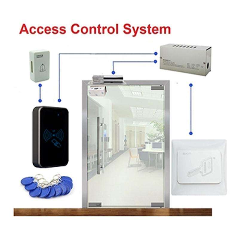 MF Access control system