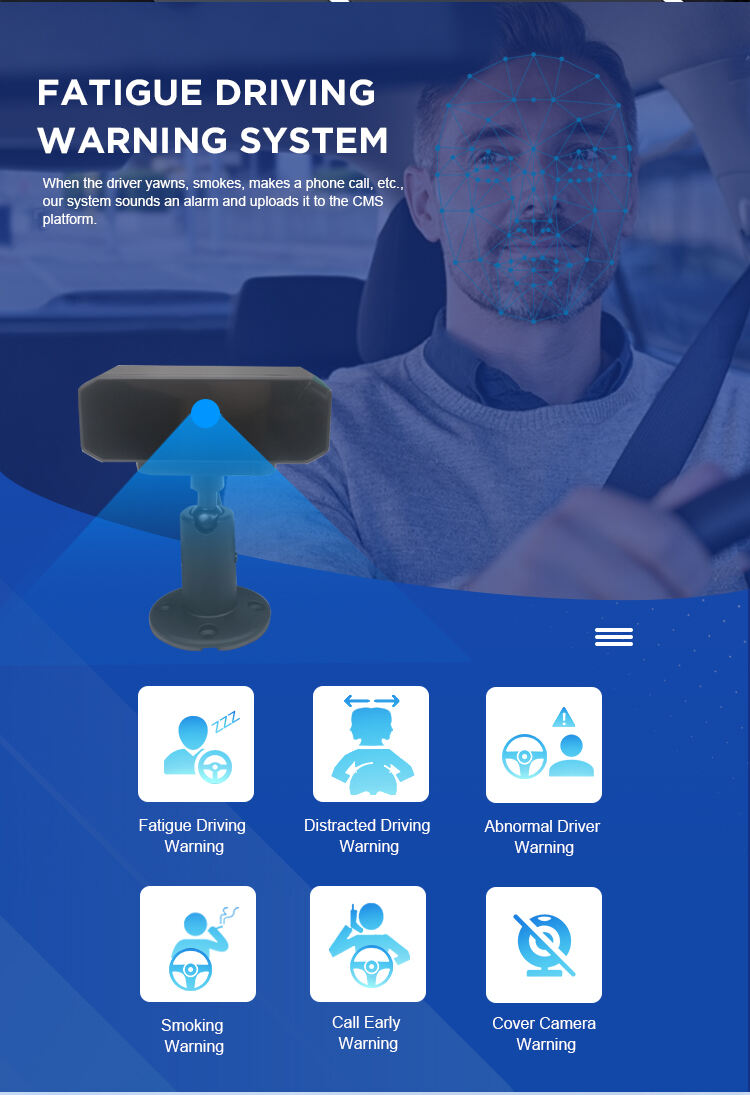 Komplet Situational Awareness