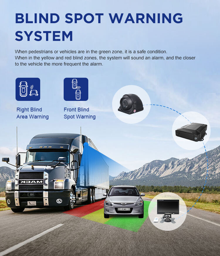 Advanced Security and Surveillance Features