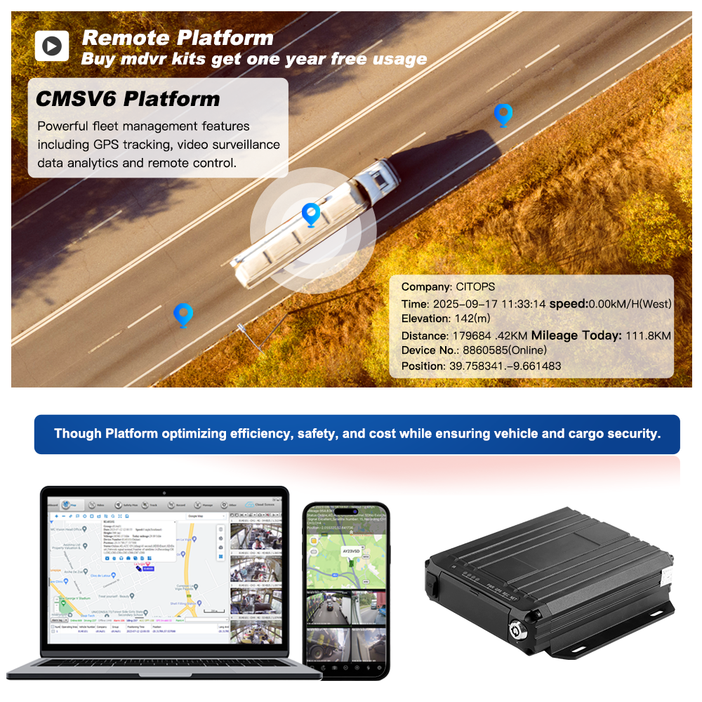 平台图-M16Hv kits.png