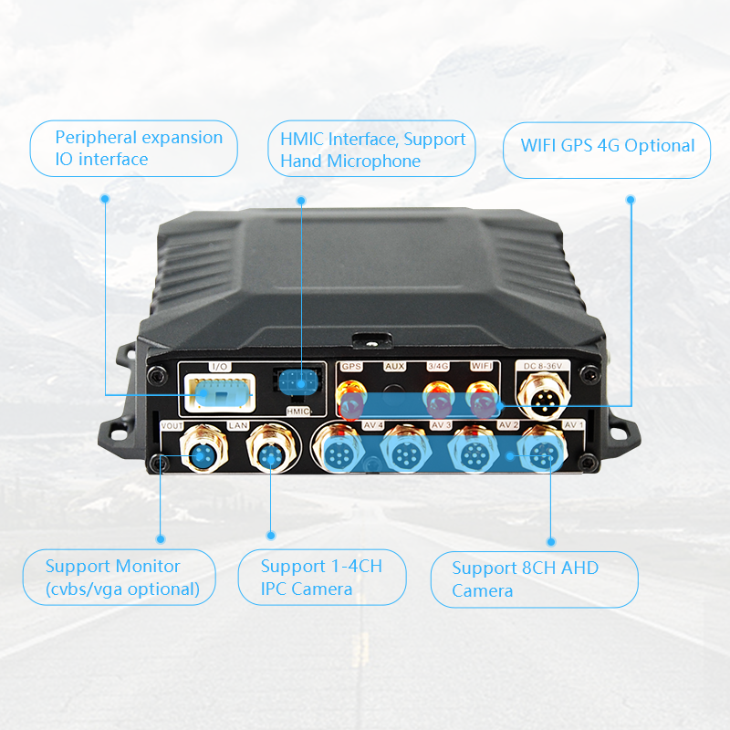 Comment choisir un système de surveillance MDVR pour votre flotte de camions de livraison ?