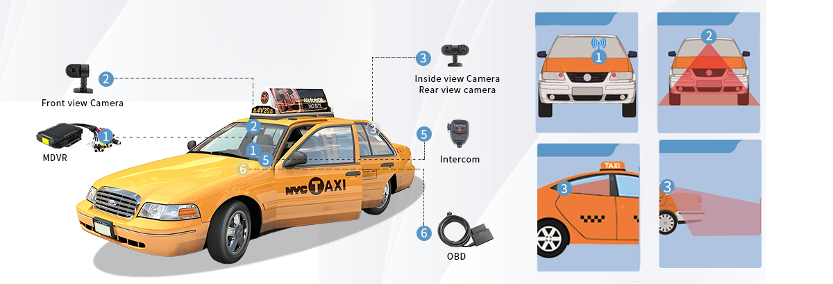 Taxi management solution.png