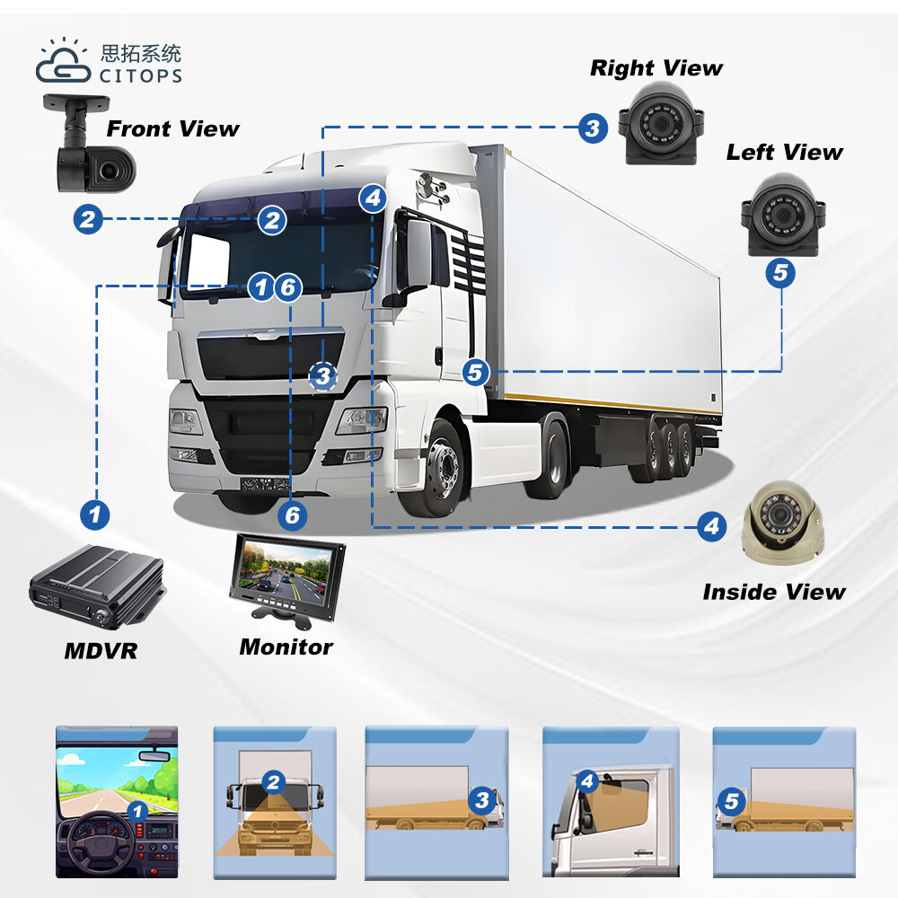 4-3 点位和视角图.jpg