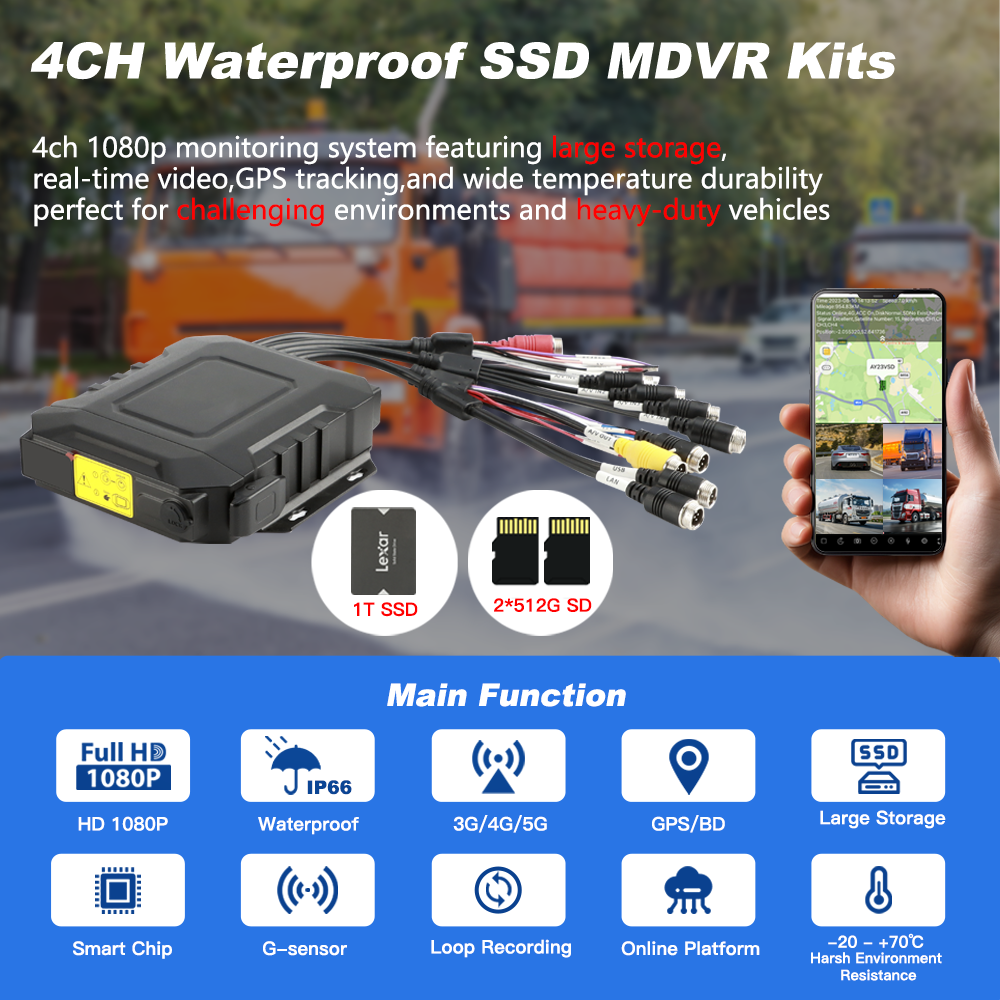 Why Are Vehicle DVR Systems Essential for Modern Taxi Monitoring?