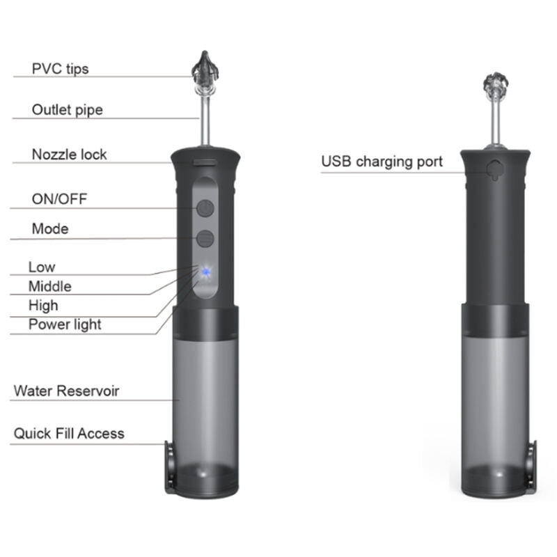 ED816 - Electric ear irrigation