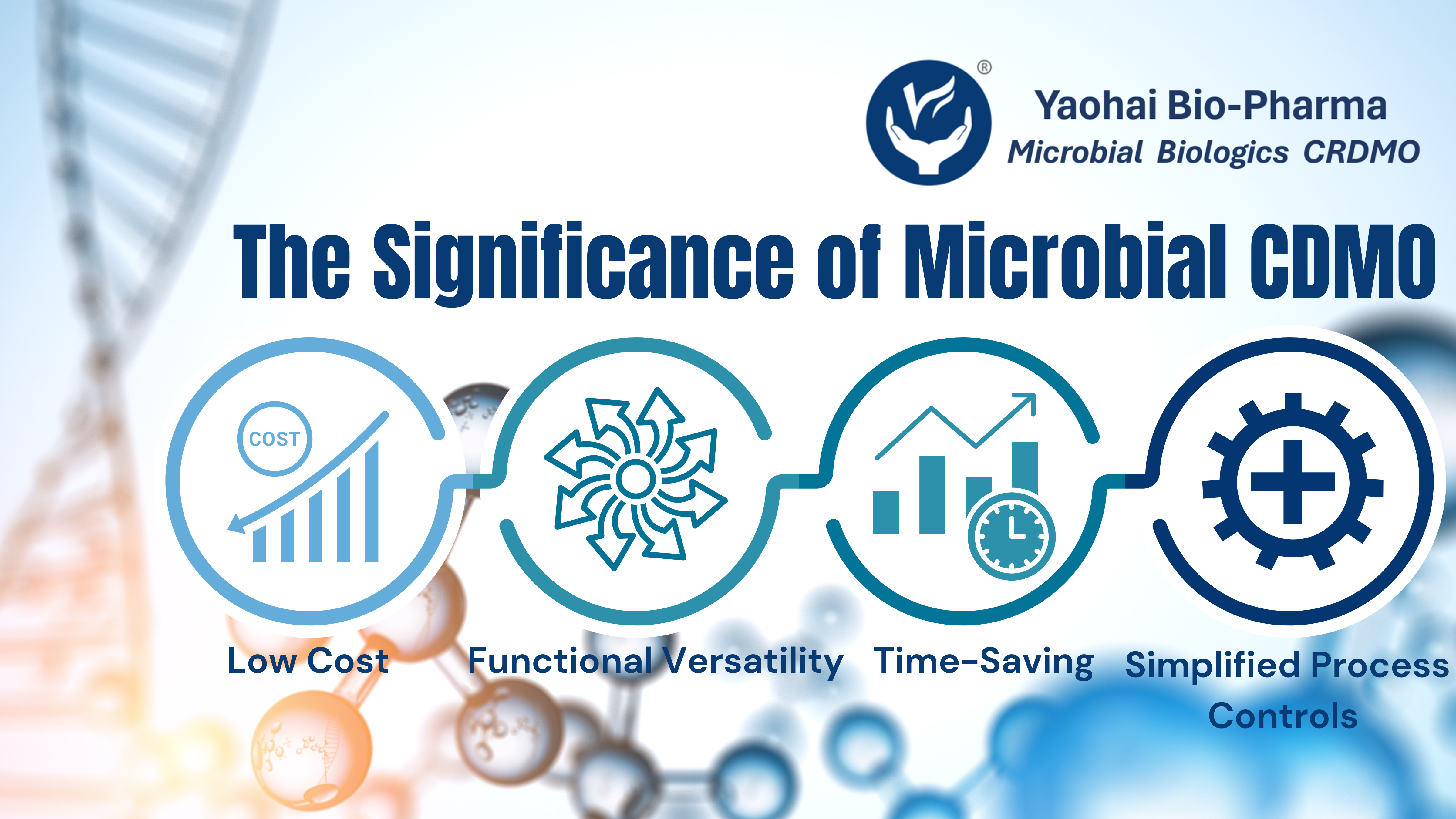 Le CDMO microbien devient la solution incontournable pour la biotechnologie