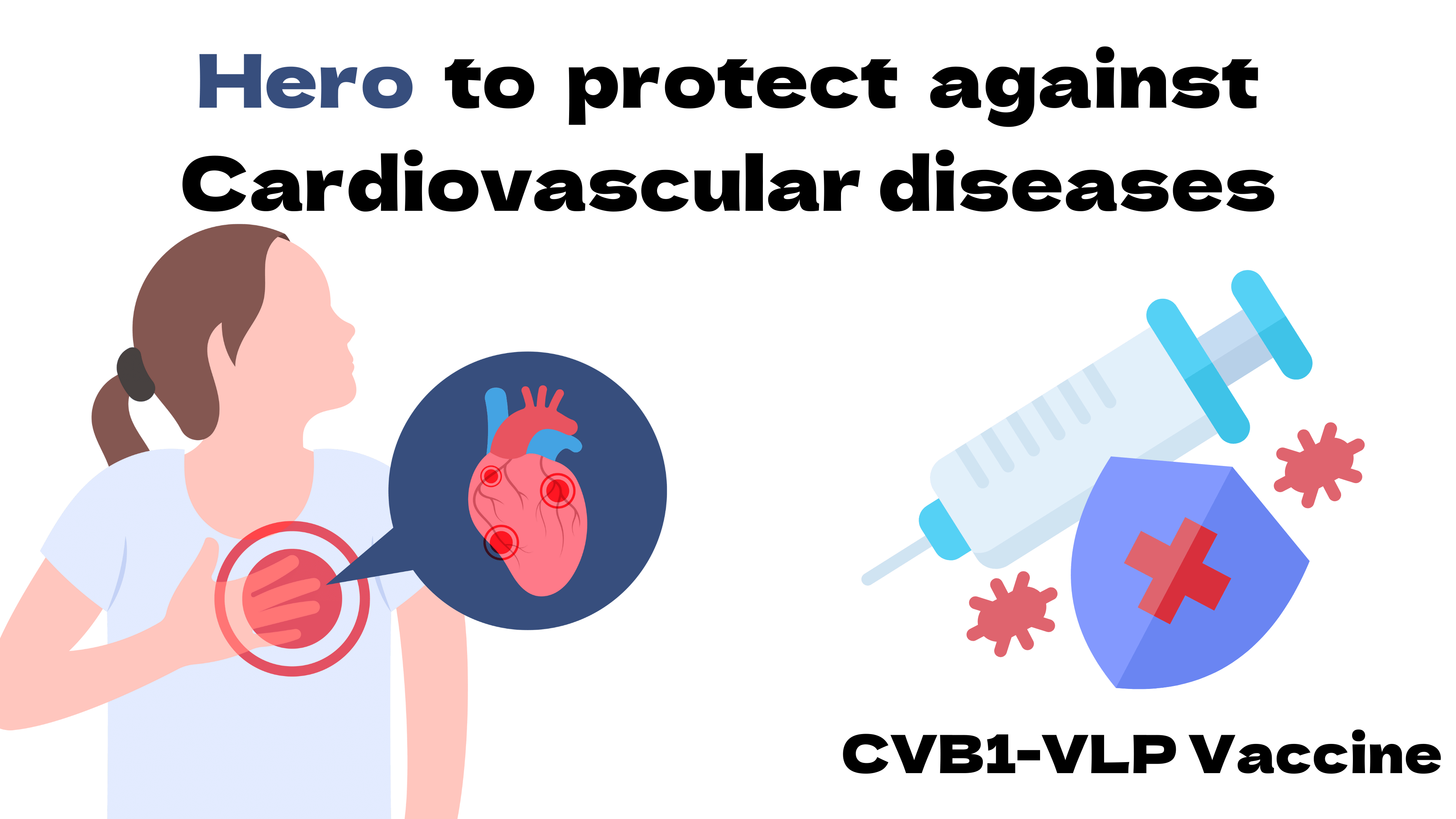 CVB1-VLP: The Pioneer of Enterovirus VLP Vaccines