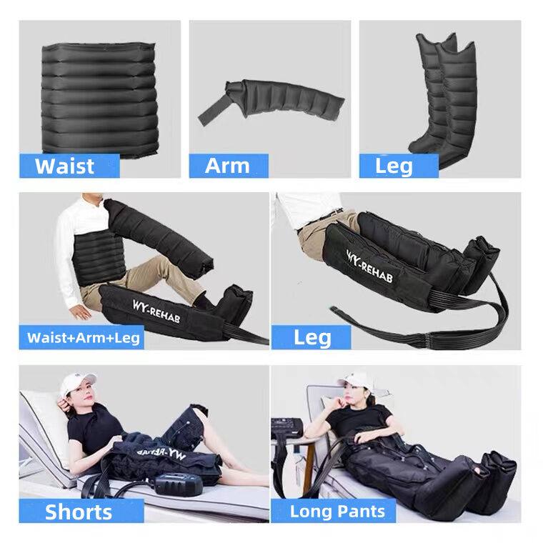 Customizable Treatment Programs