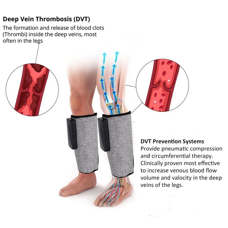 IPC05 Calf and leg massager for DVT prevention