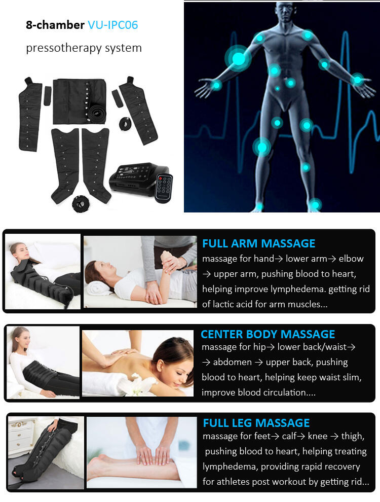 Advanced Sequential Compression Technology