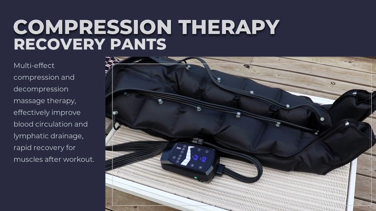 Customizable Recovery Programs