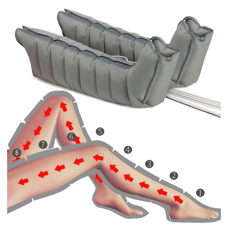 Customizable Heat and Massage Programs