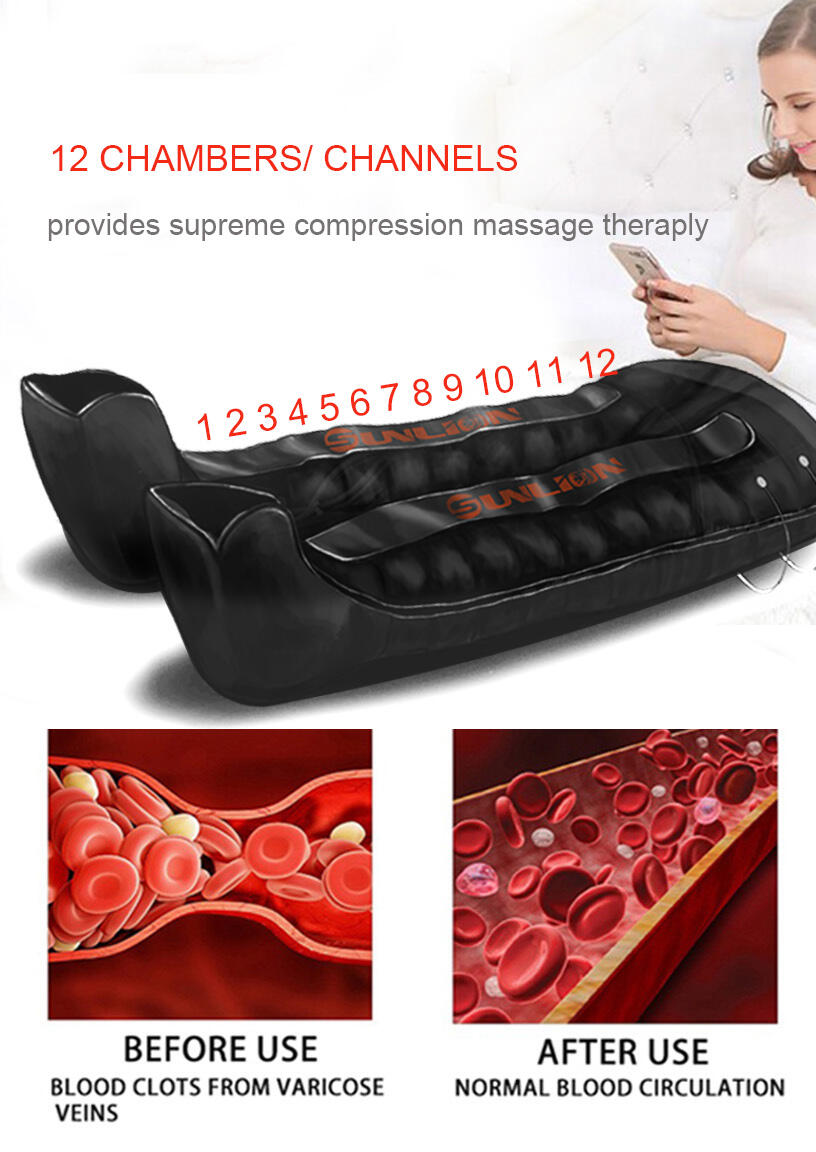 Customizable Compression Therapy