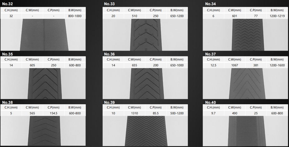 chevron conveyor belt花式5.png