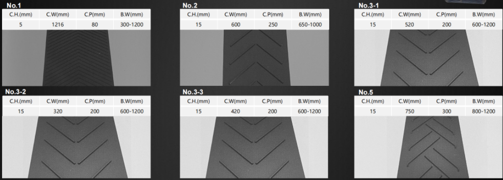 chevron conveyor belt花式1.png