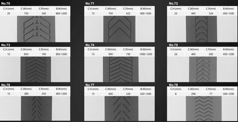 chevron conveyor belt花式9.png