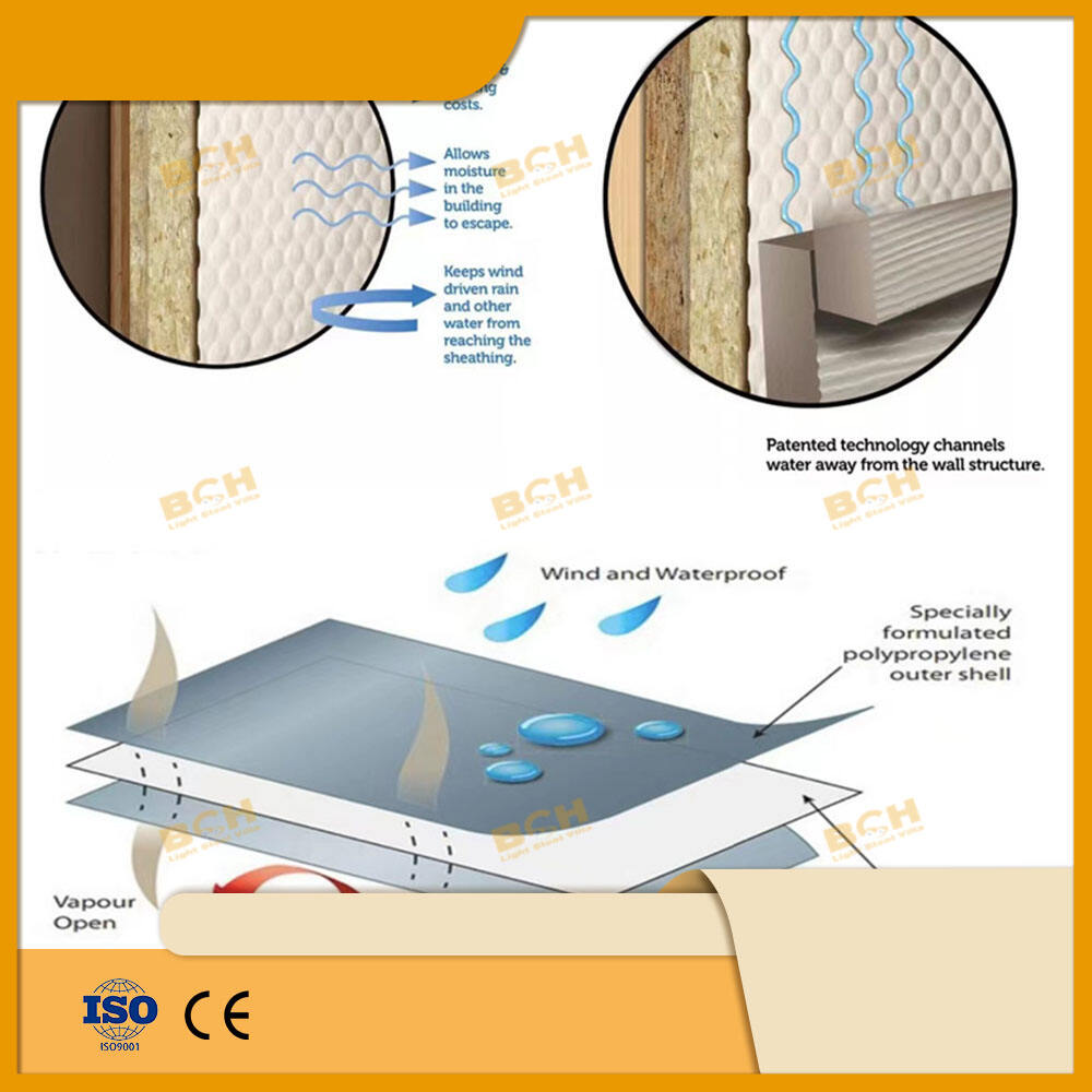 Ademhalingspapier / Hoogwaardig dun waterdicht ademend membraan-adempapier/adempapier voor gebouwen