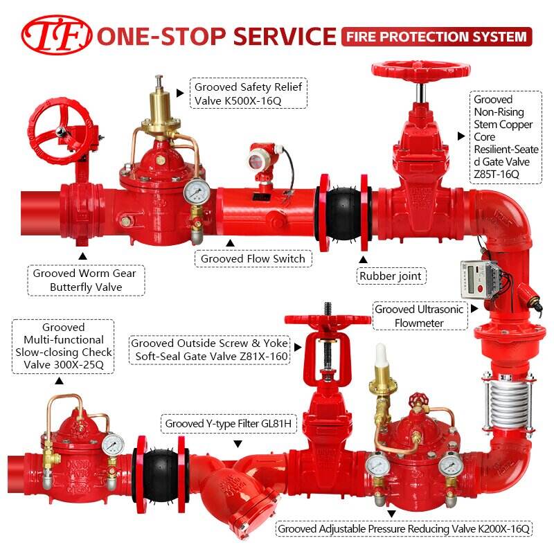 Seismic Joints: Essential for Structural Safety