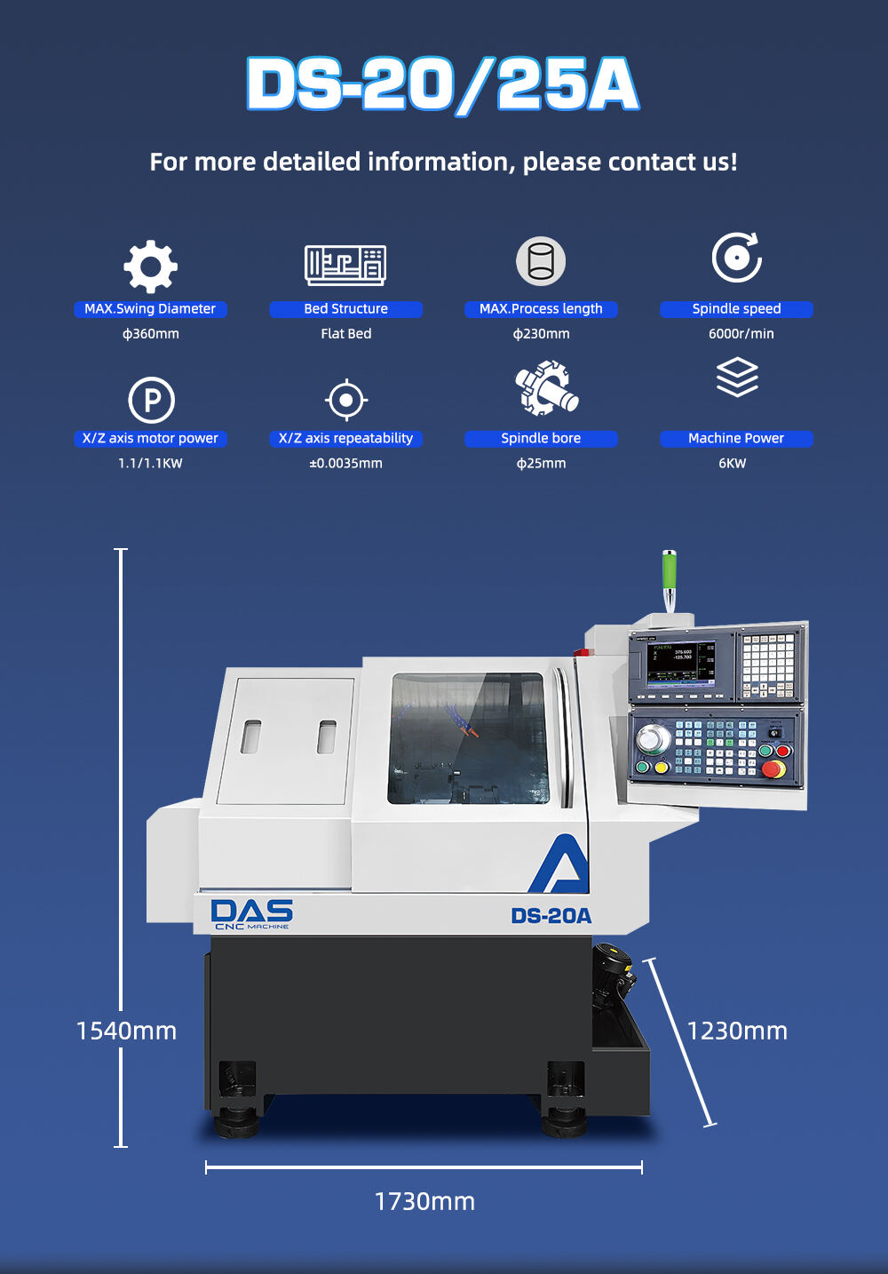 DS-20 25A详情页1.jpg