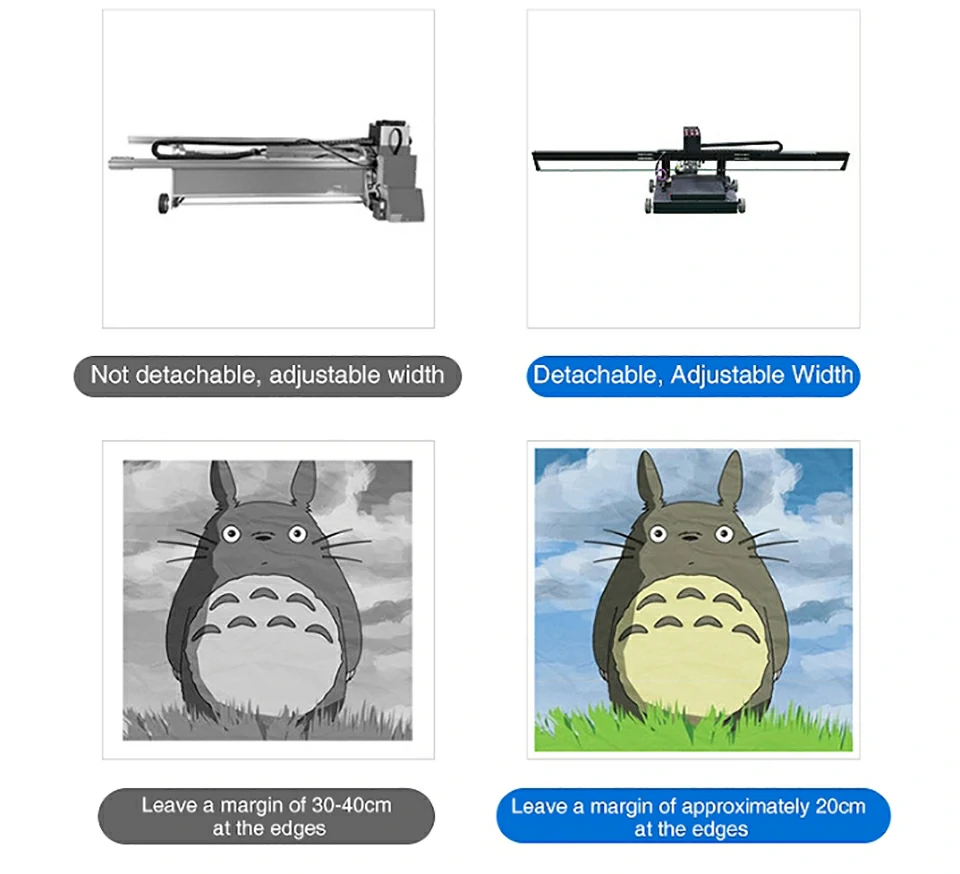 Double Nozzle Ground Painting Machine details