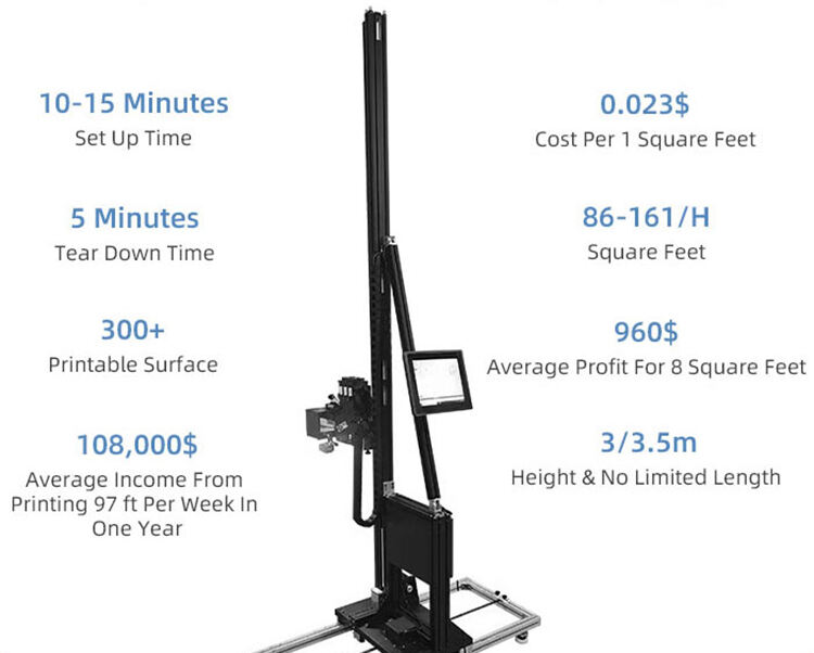 Wall machine cost calculation.jpg