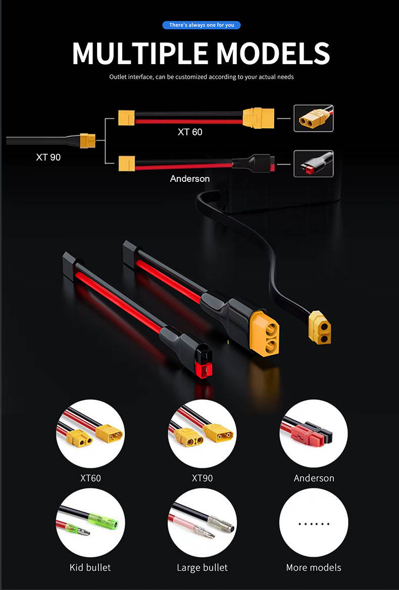 Top 5 72v Electric Bike Battery Brands Compared