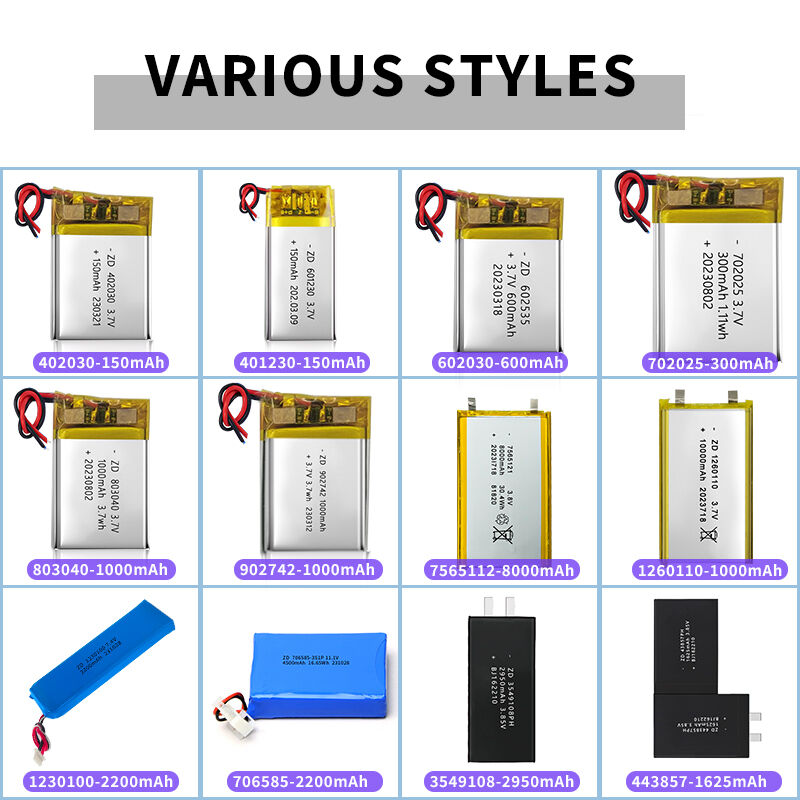 Superior Safety Features