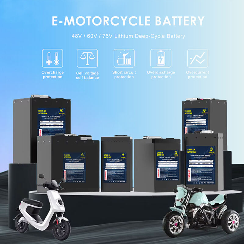 OEM 48V 60V 72V 50Ah 60Ah 80Ah 100Ah Lithium Rechargeable Batteries Lithium Ion Battery Packs for Electric Bicycle/Motorcycles