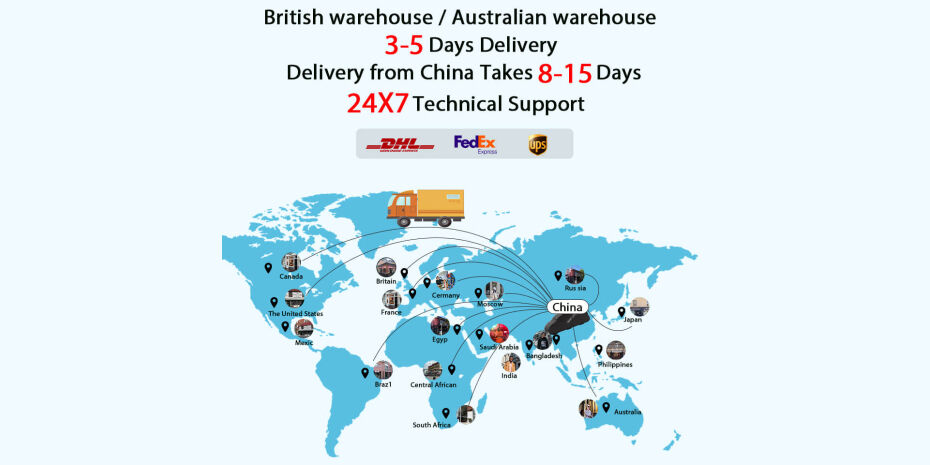 Bigyan ng Lakas ang Hinaharap ng Pagmamaneho