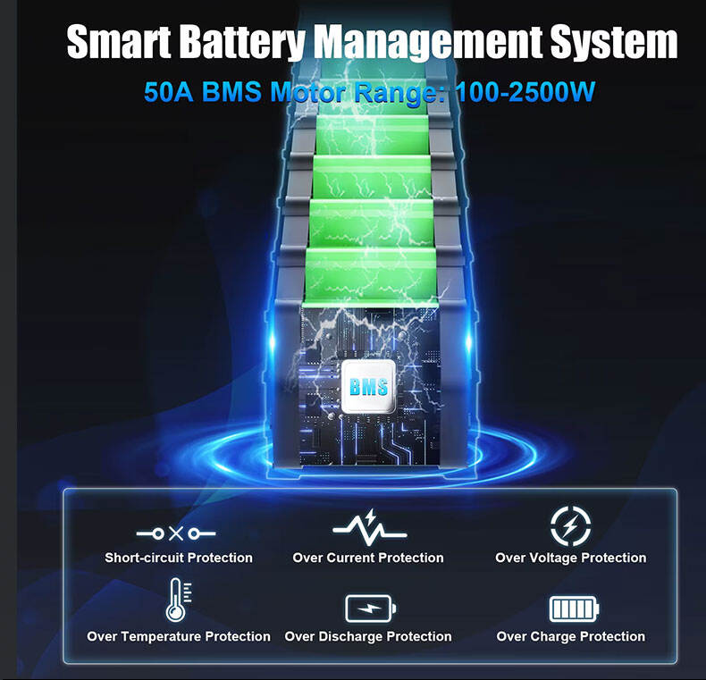 How to Choose the Right 18650 Battery for Your Device