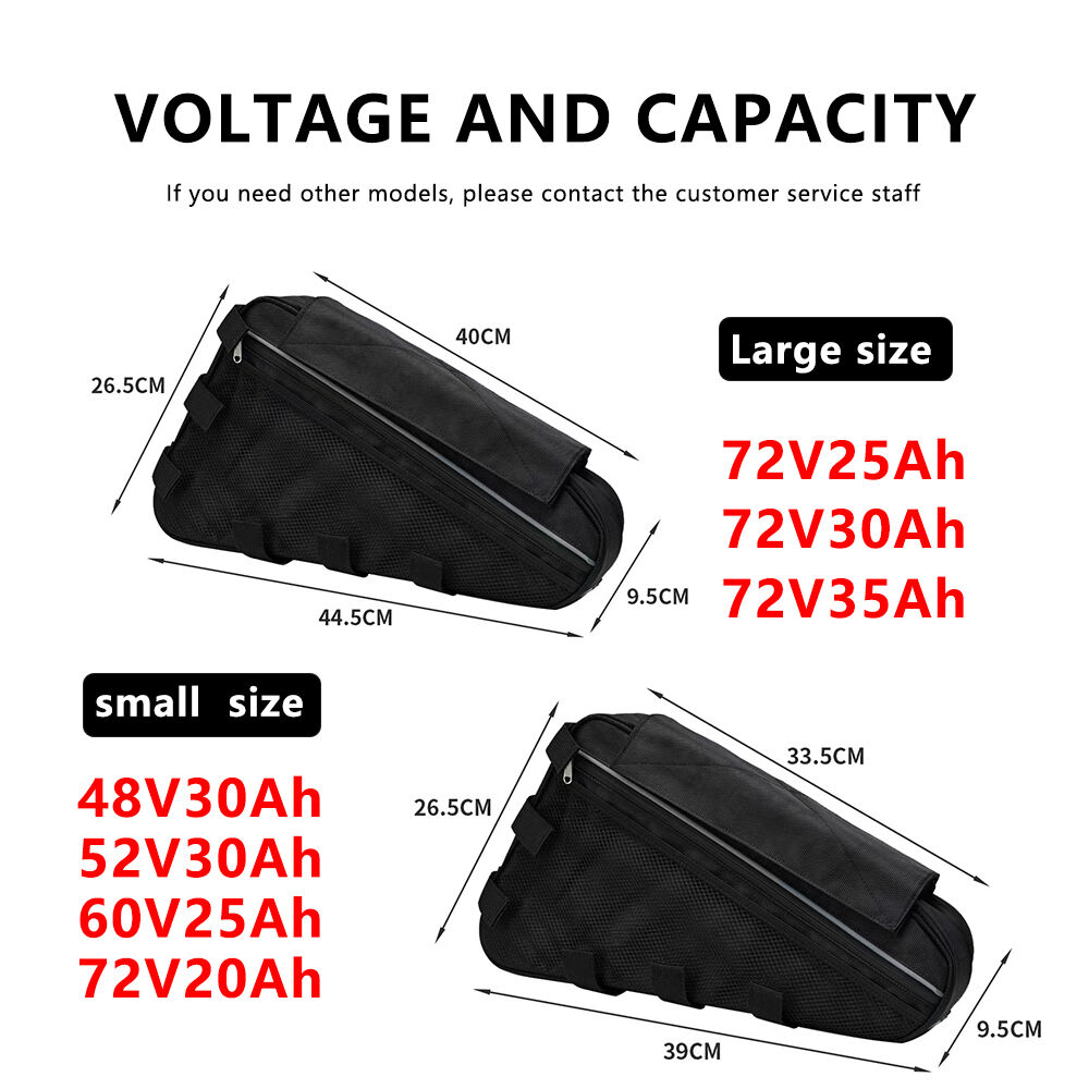Superior Safety and Protection Systems