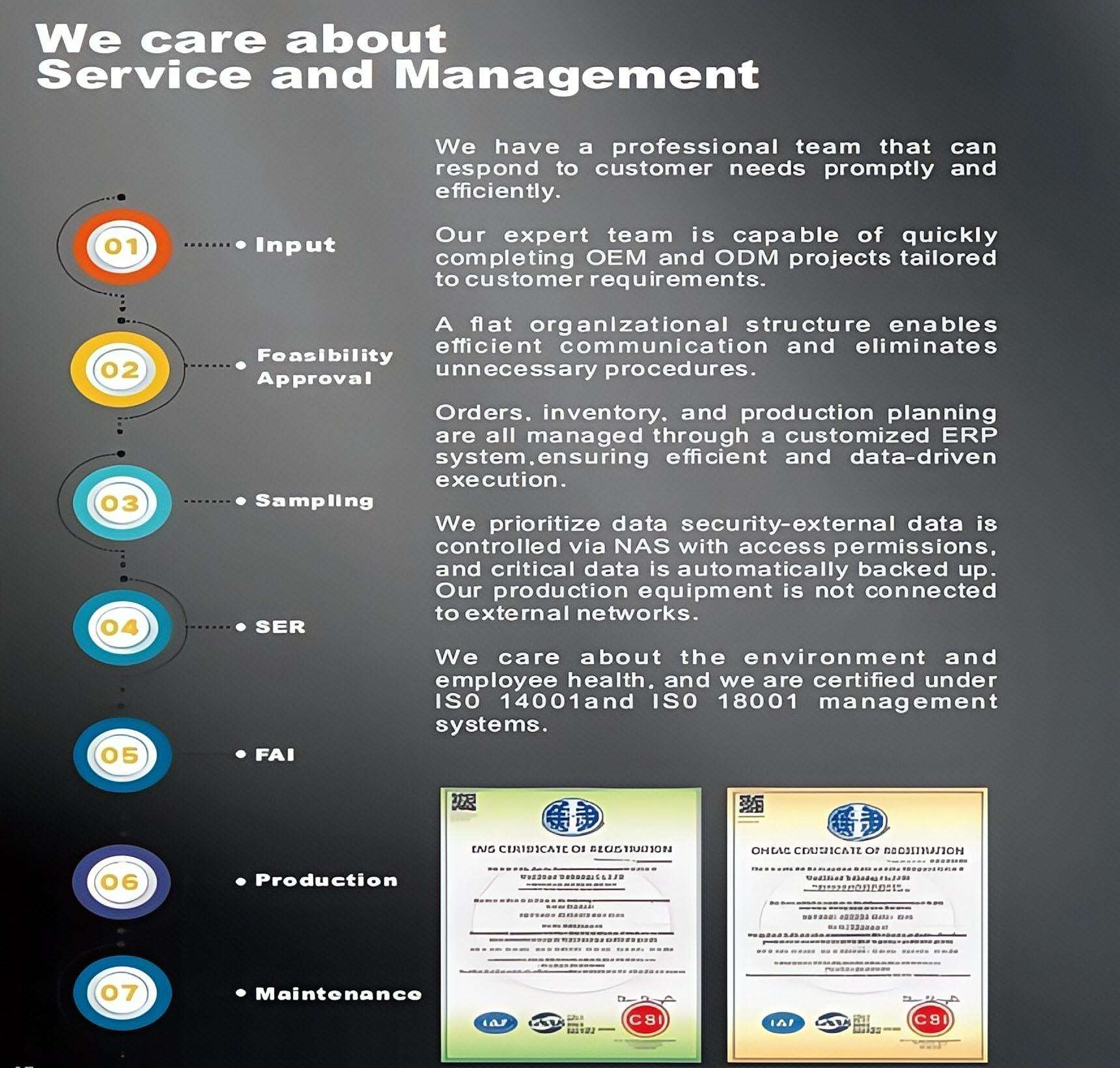 We Care about Service and Management