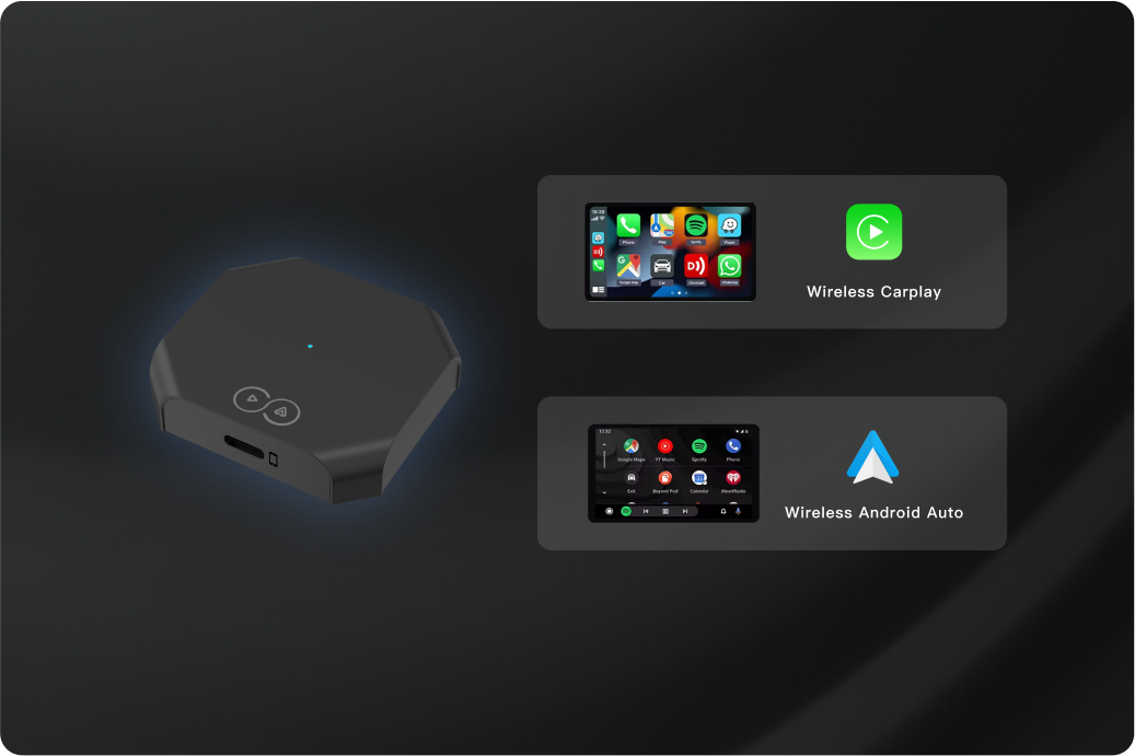 Automobile intelligente Interconnection