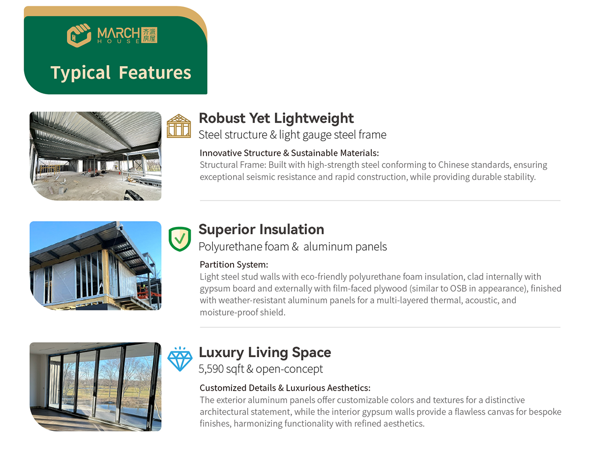 modern house materials and show.png